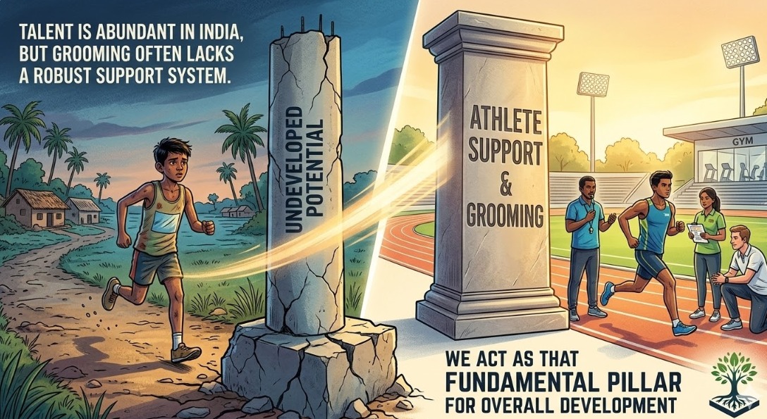 3. Athlete Support & Grooming